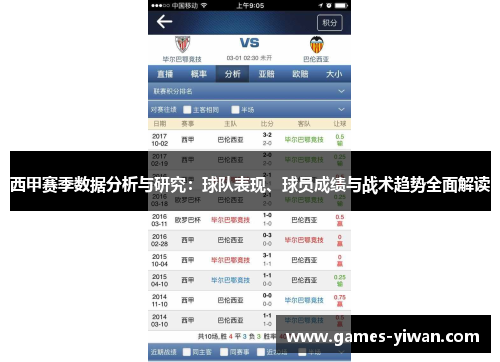 西甲赛季数据分析与研究：球队表现、球员成绩与战术趋势全面解读