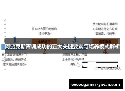 阿贾克斯青训成功的五大关键要素与培养模式解析