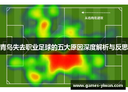 青岛失去职业足球的五大原因深度解析与反思
