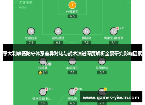 意大利联赛防守体系差异对比与战术演进深度解析全景研究影响因素 意大利联赛防守体系差异对比与战术演进深度解析全景研究影响因素