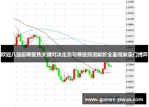欧冠八强前瞻聚焦关键对决走势与晋级预测解析全面观察豪门博弈 欧冠八强前瞻聚焦关键对决走势与晋级预测解析全面观察豪门博弈
