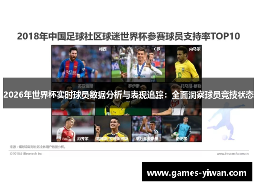 2026年世界杯实时球员数据分析与表现追踪:全面洞察球员竞技状态 2026年世界杯实时球员数据分析与表现追踪:全面洞察球员竞技状态