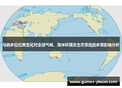 马纳多拉位置变化对全球气候、海洋环境及生态系统的多重影响分析