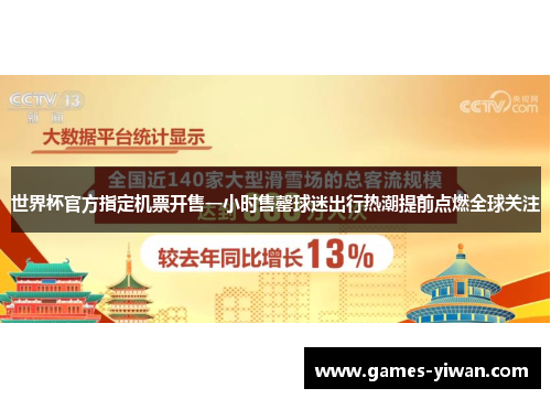 世界杯官方指定机票开售一小时售罄球迷出行热潮提前点燃全球关注